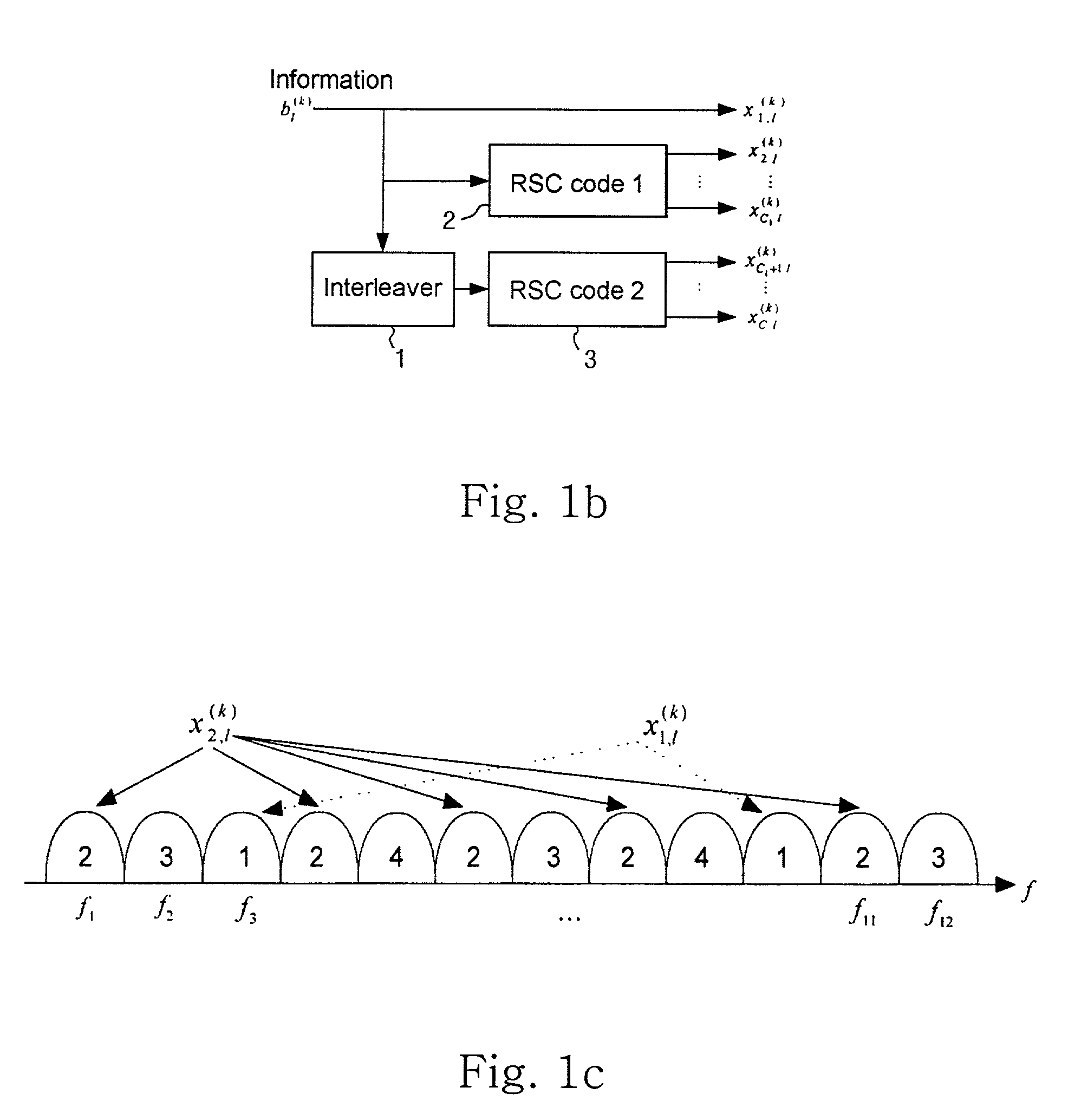 Multicarrier DS/CDMA system using a turbo code with nonuniform repetition coding