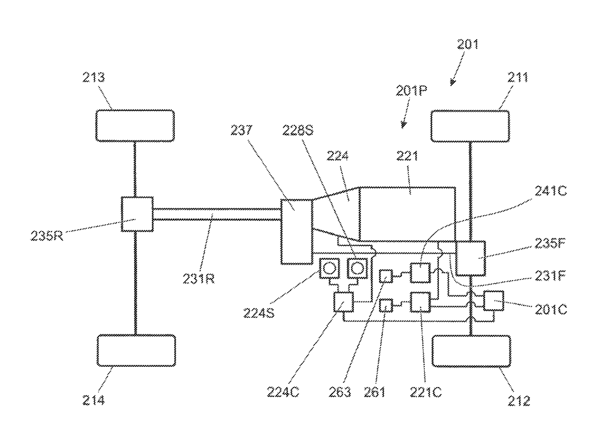 Adaptive control of motor vehicle powertrain