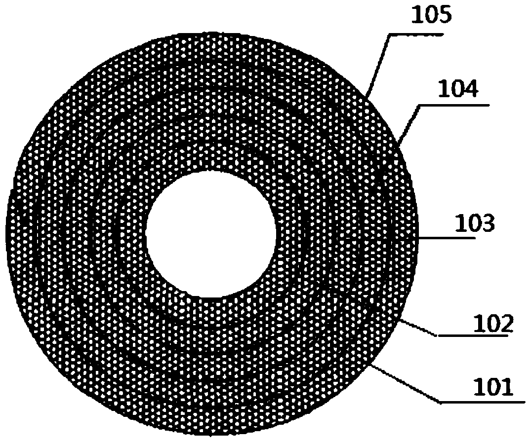 A kind of activated carbon fiber composite material and its preparation method and a kind of activated carbon fiber composite filter element