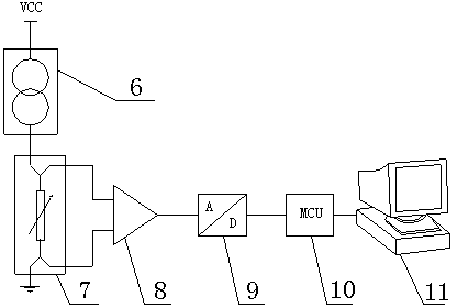 Compensation method for automatic temperature detection and automatic temperature detection system