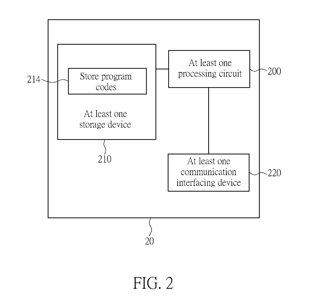 Device and Method of Handling a Radio Resource Control Connection