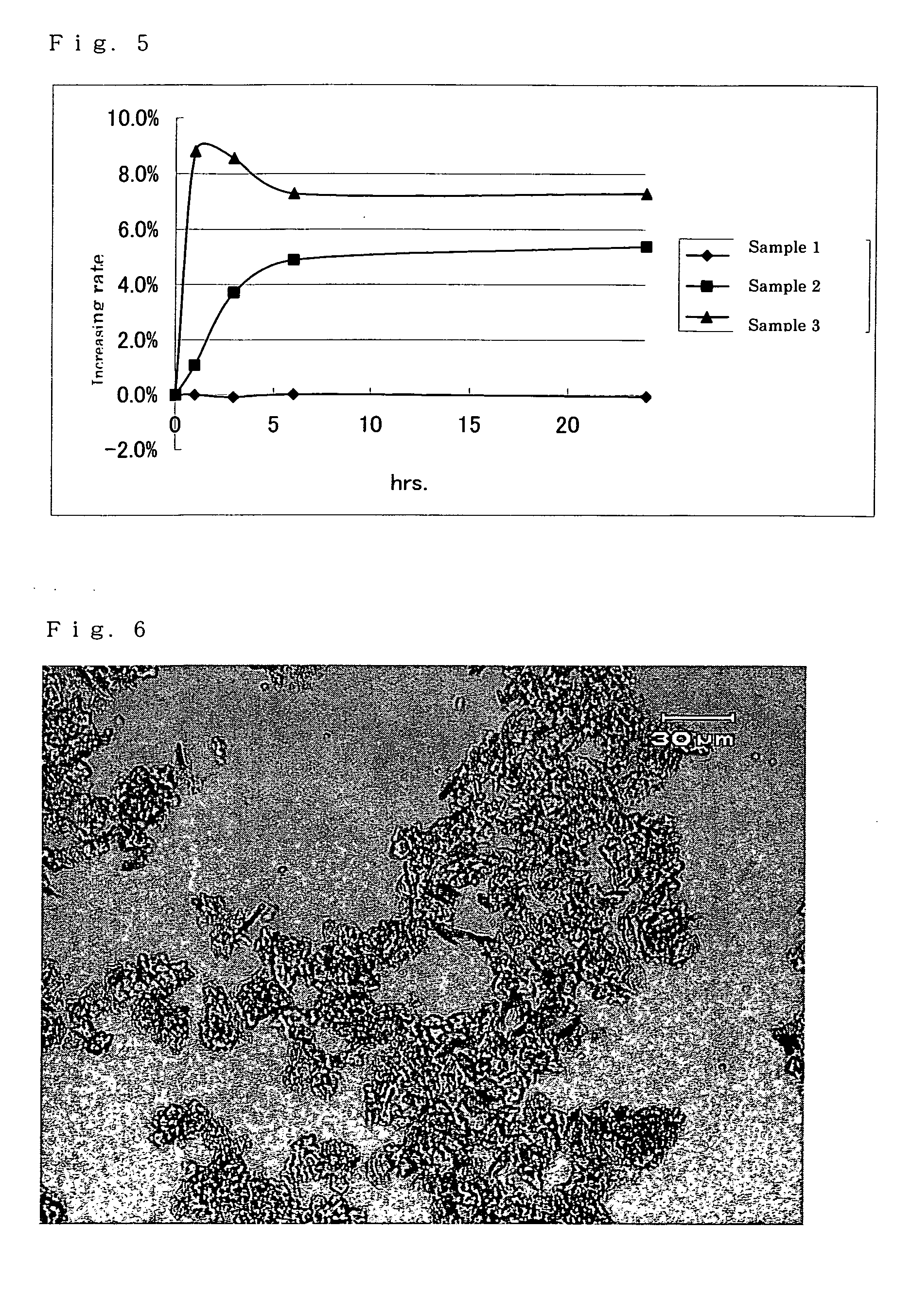 Crystals of free (2R, 4R)-monatin and use thereof