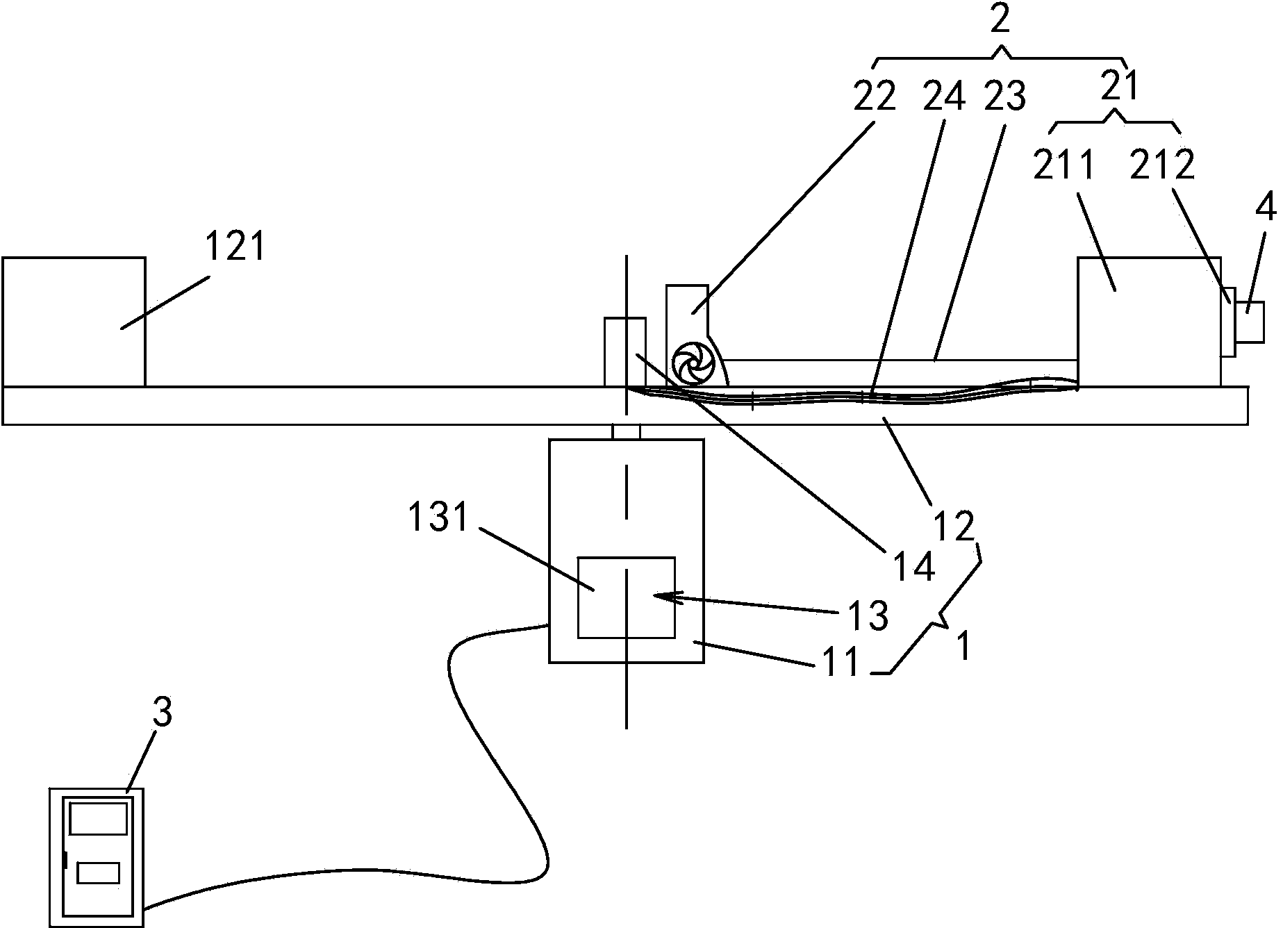 Vibration and centrifugation composite-testing equipment