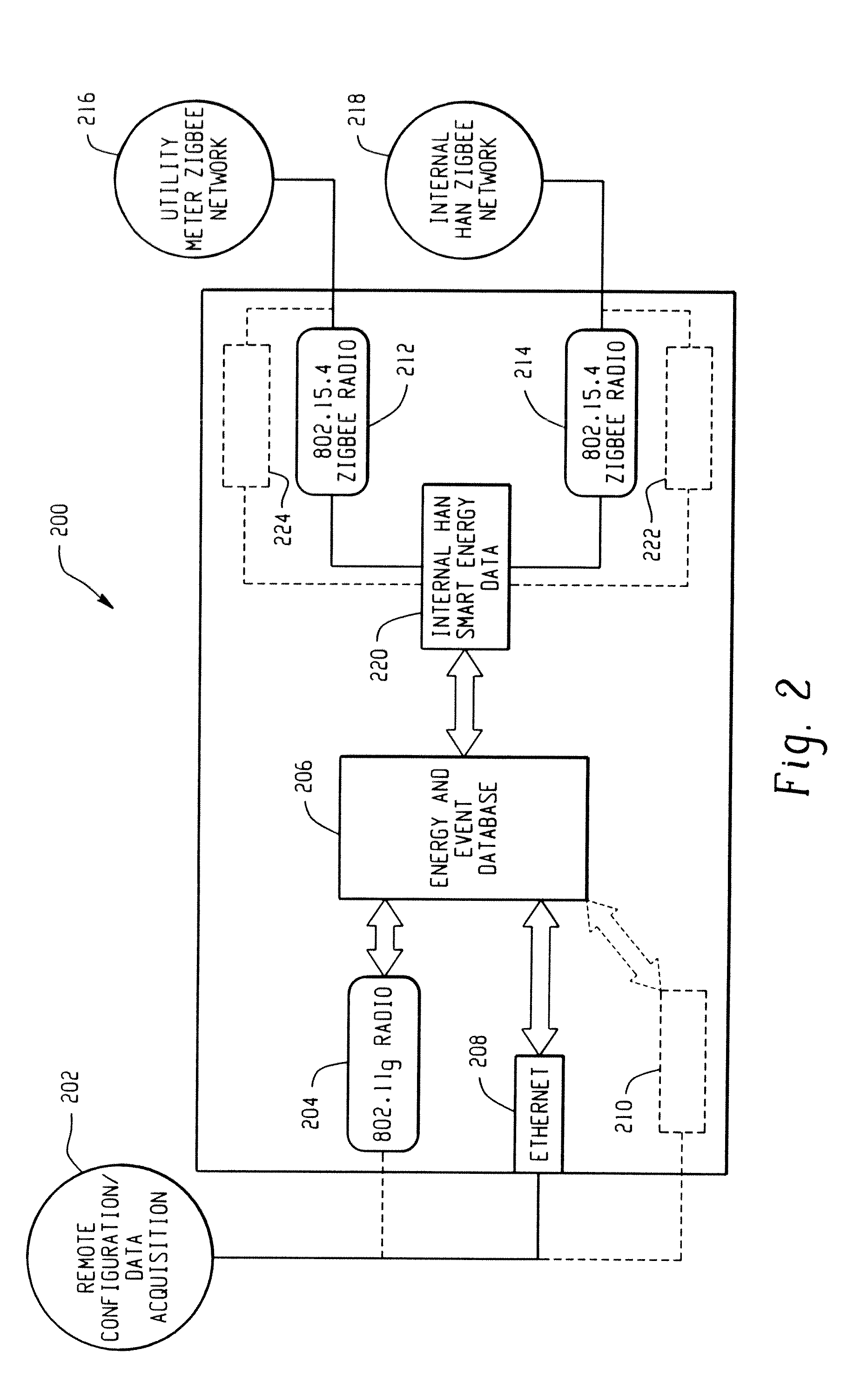 Low cost and flexible energy management system