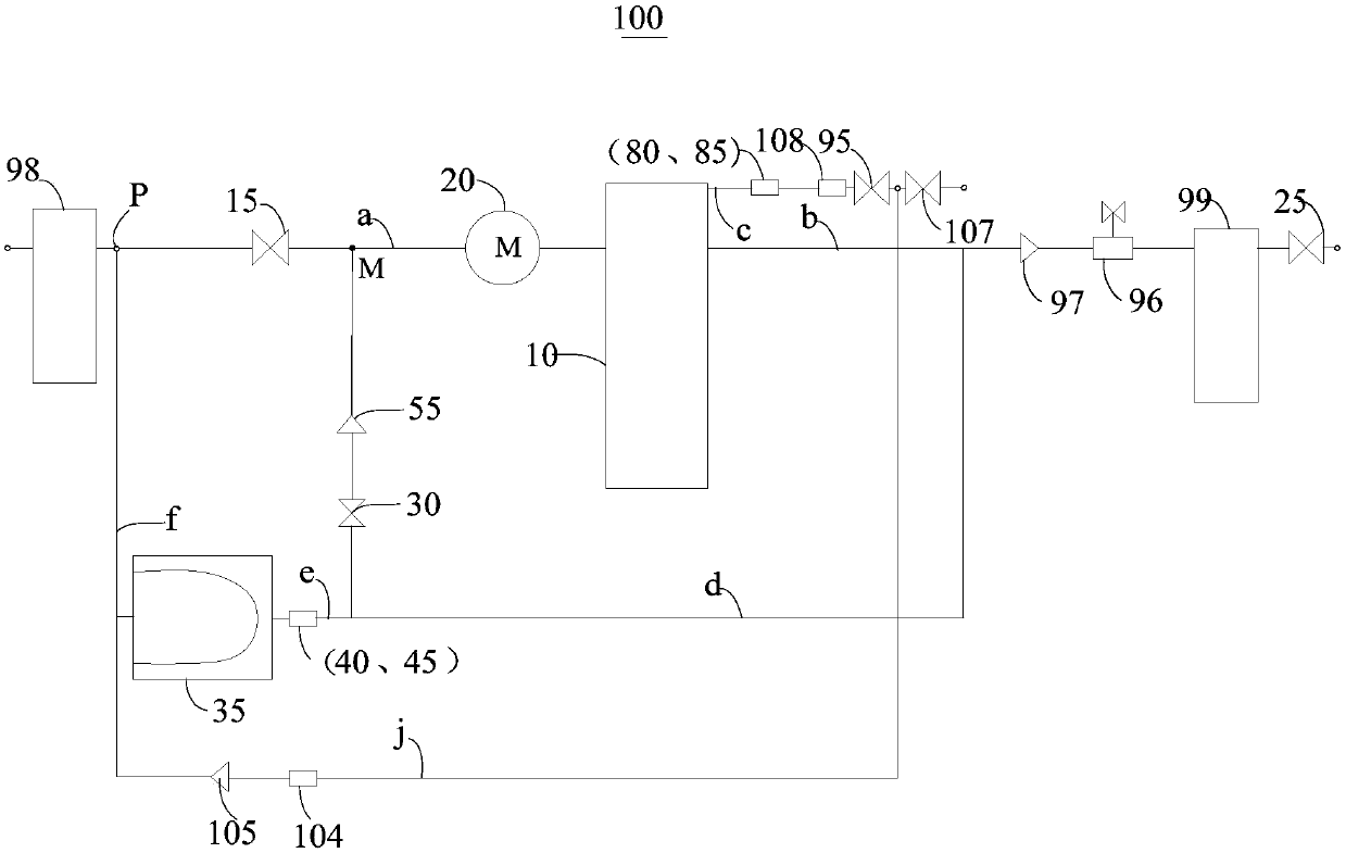 Water purification system