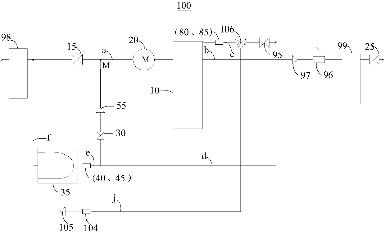 Water purification system