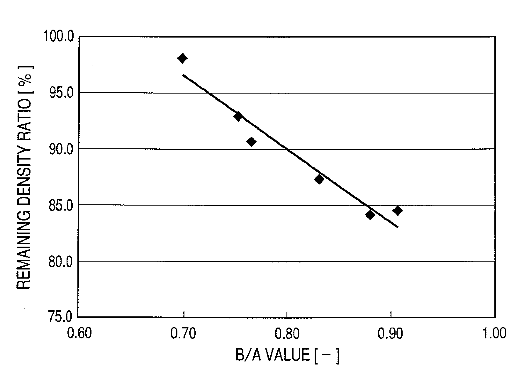 Ink, ink jet recording method, ink cartridge, recording unit, and ink jet recording apparatus