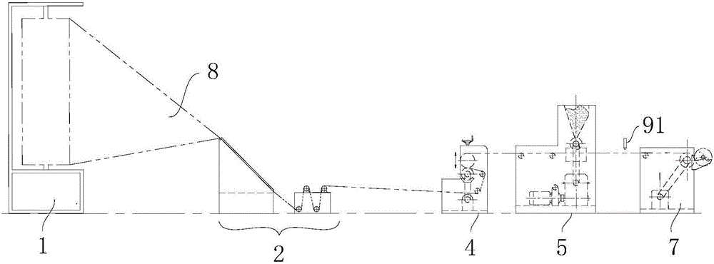 Concrete curing film production technology and production equipment thereof