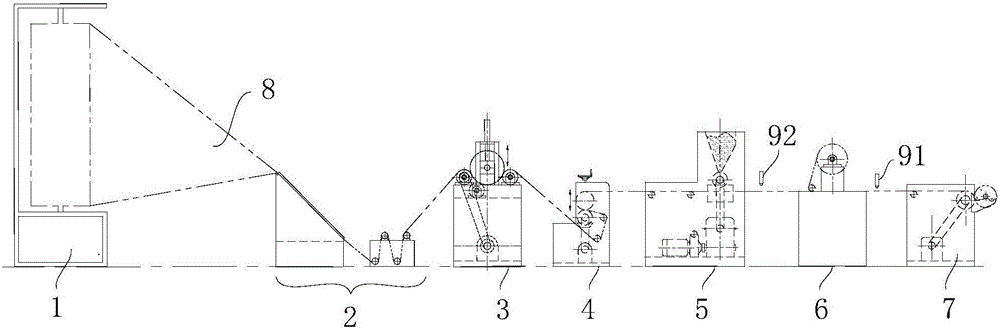 Concrete curing film production technology and production equipment thereof