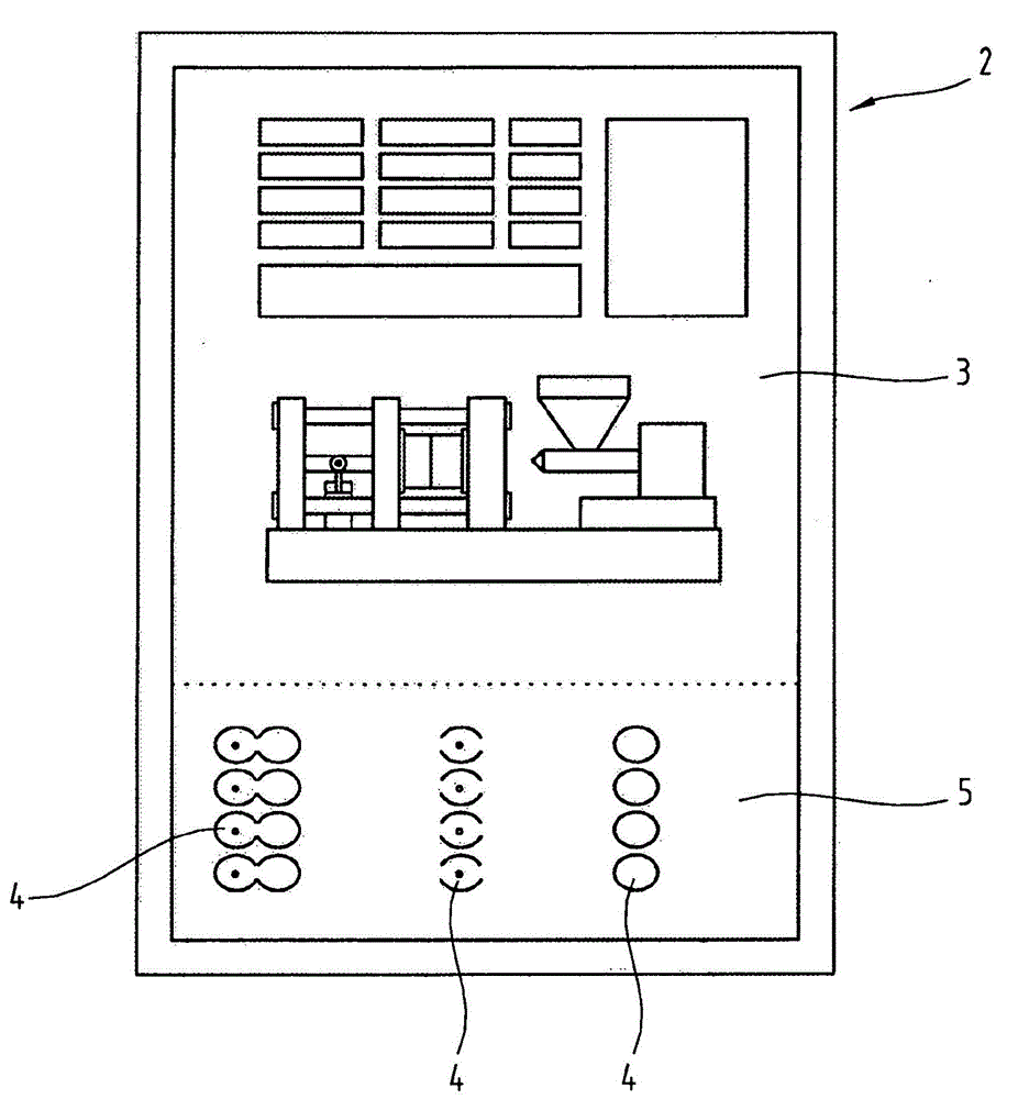 Method for secure and intentional activation of functions and/or movements of controllable industrial equipment