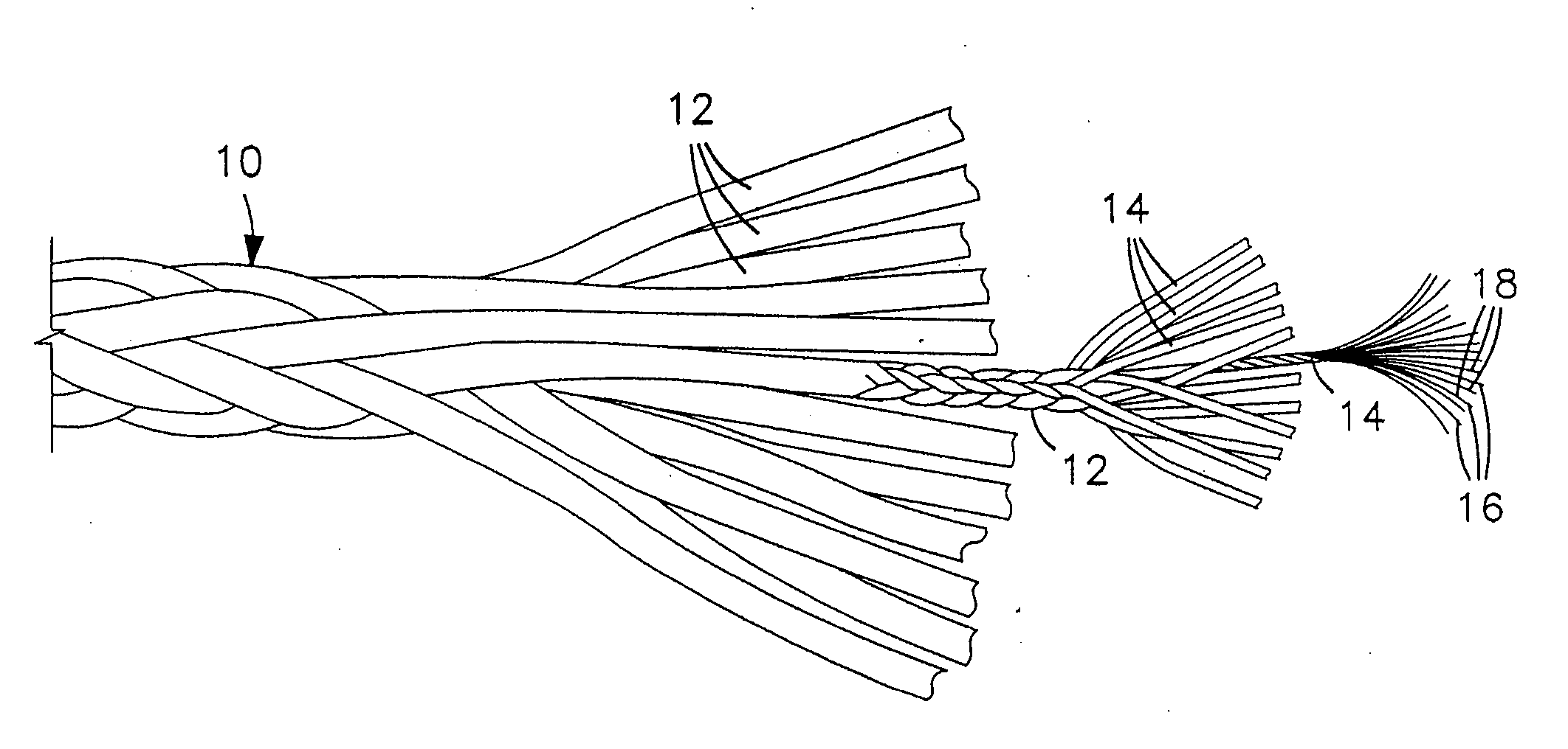 Fluoropolymer Fiber Composite Bundle