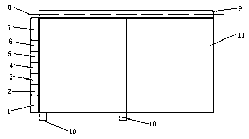 Intelligent induction window