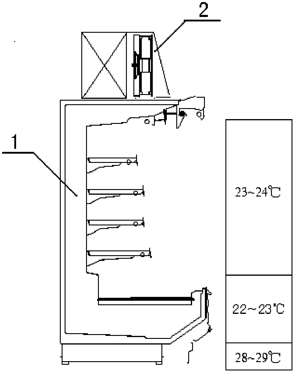 Method for comprehensively using outward-exhausting waste heat in refrigerating process of supermarket showcase