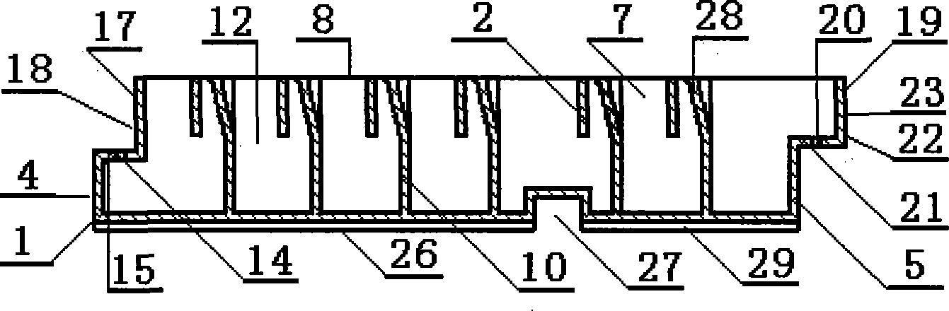 Greening module