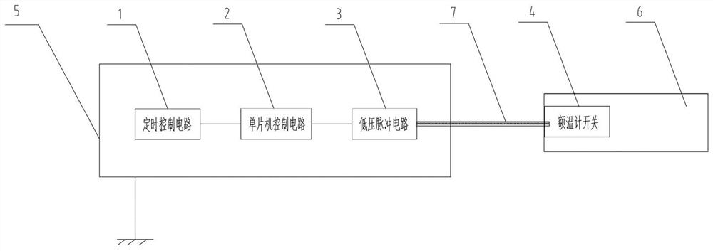 Automatic power-on device for radiation anti-interference test of forehead thermometer