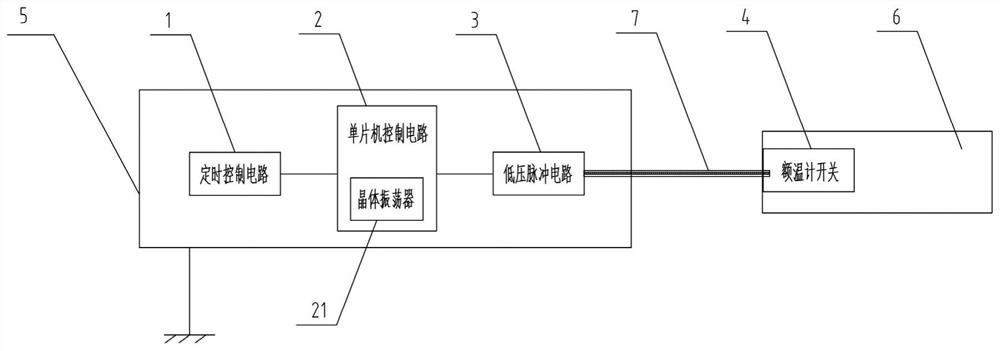 Automatic power-on device for radiation anti-interference test of forehead thermometer