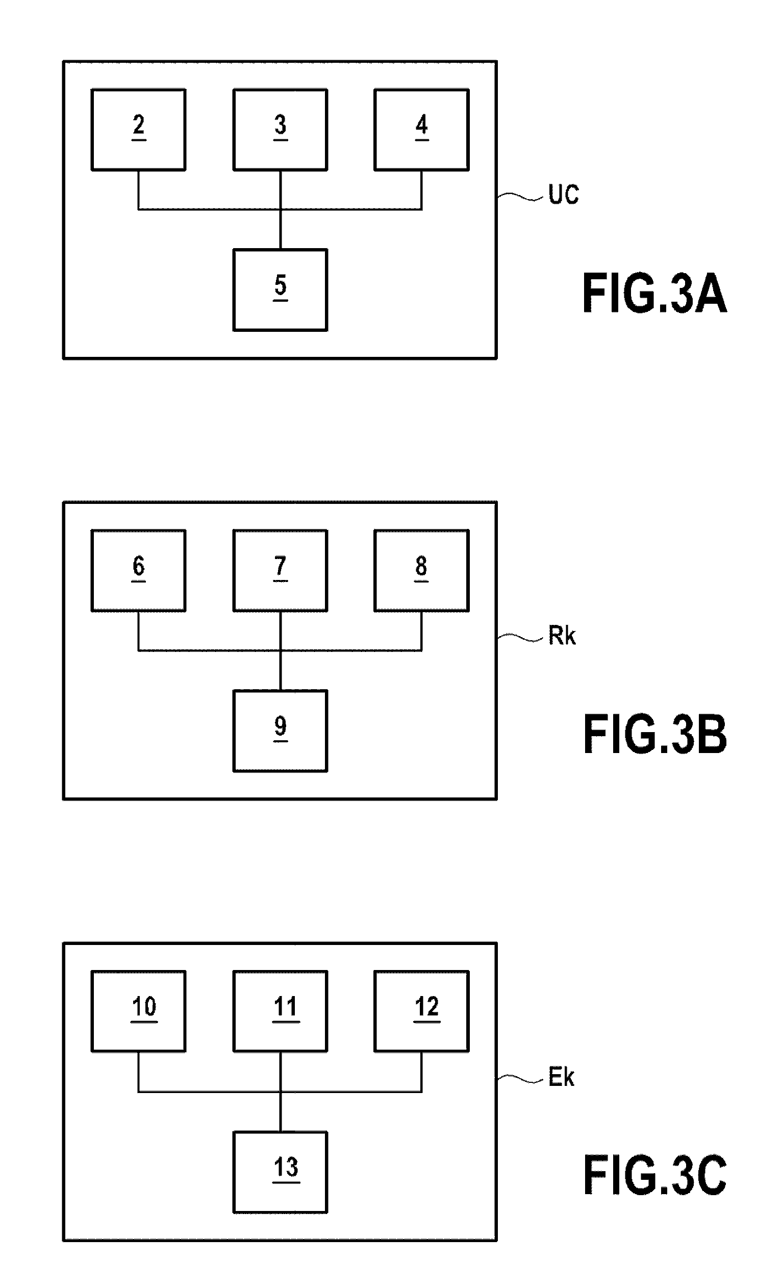 Method of grouping transmitter-receiver pairs for communicating over a communications network