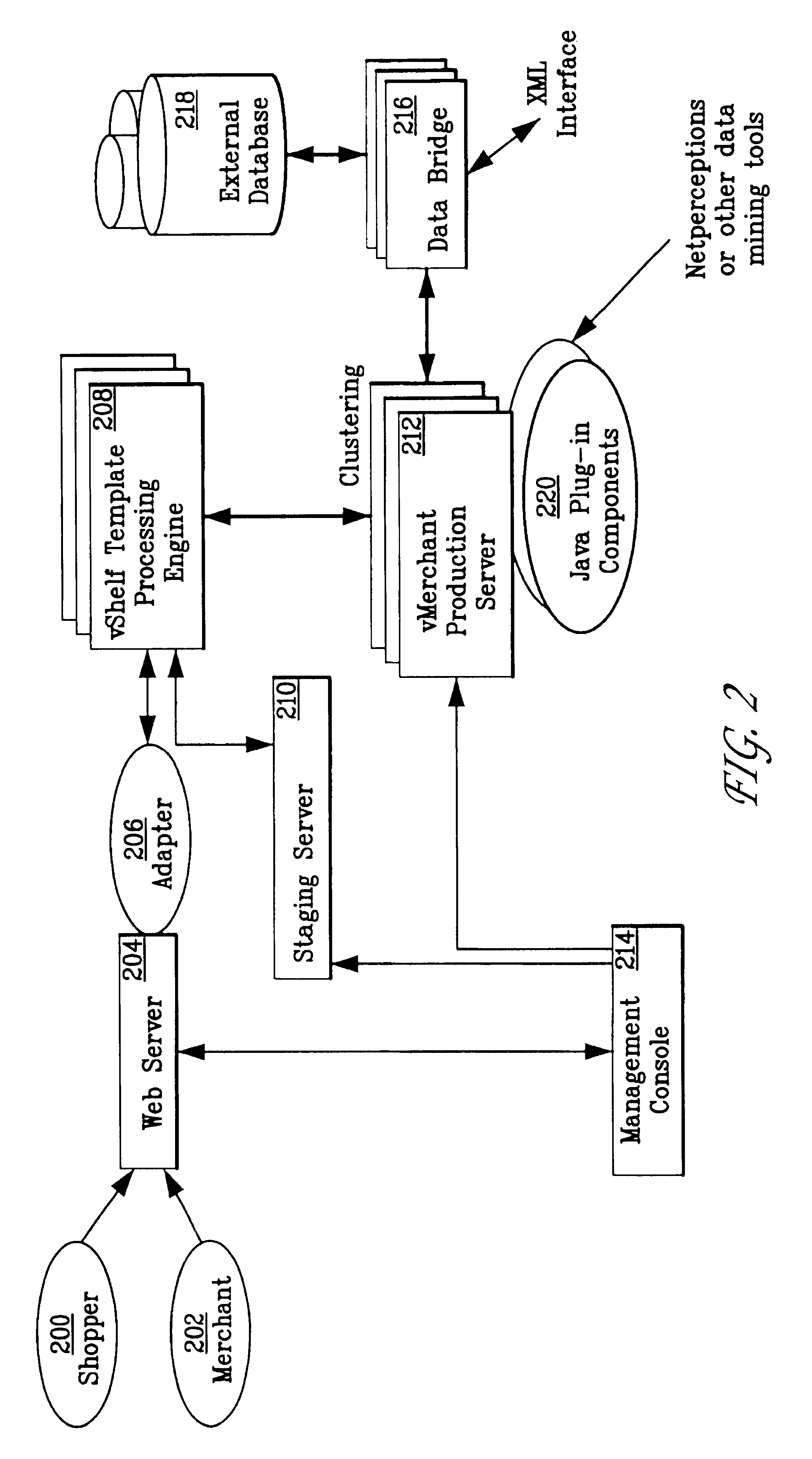 System and method for providing a marketing presentation