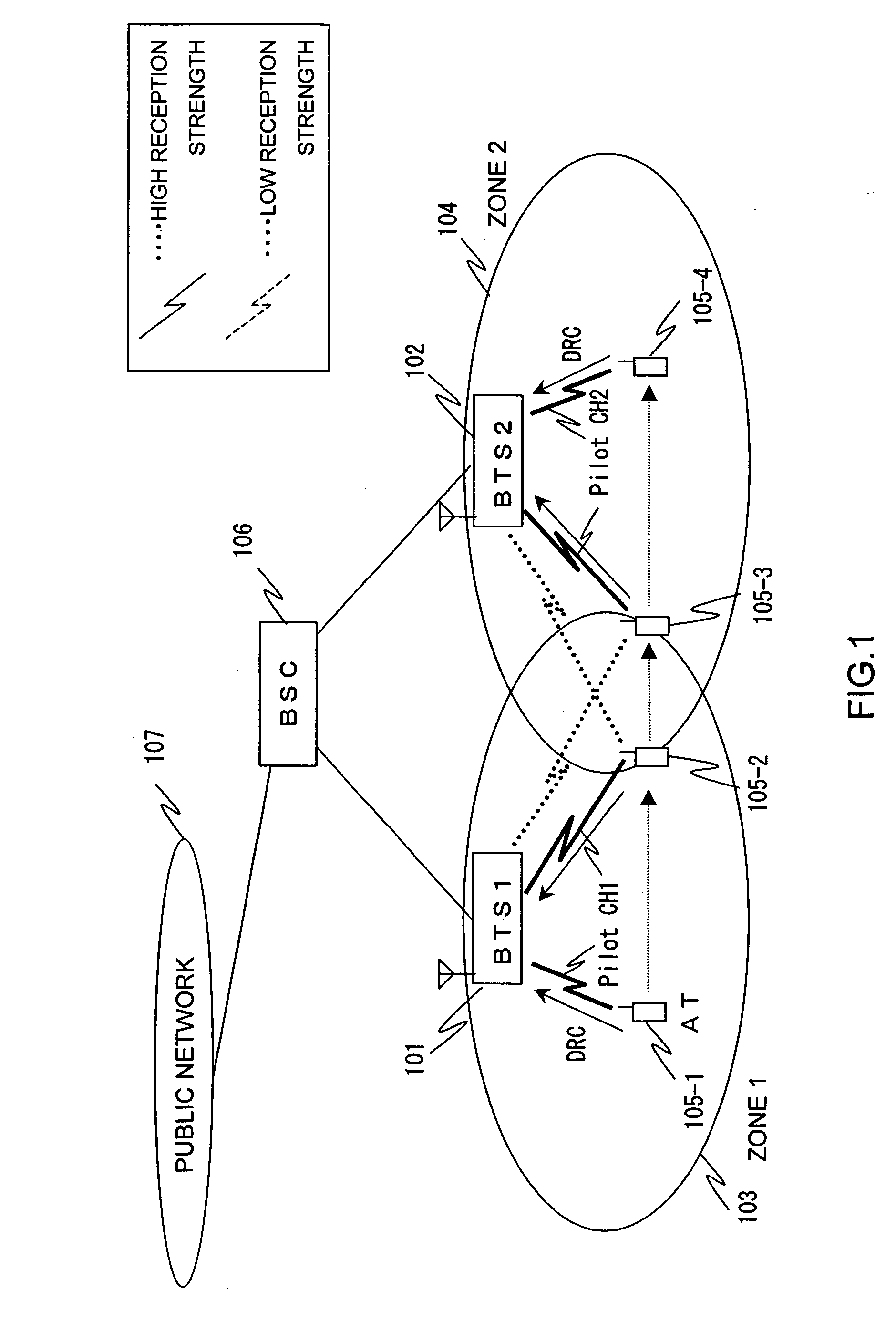 Handoff control method, base station controller, and base transceiver subsystem