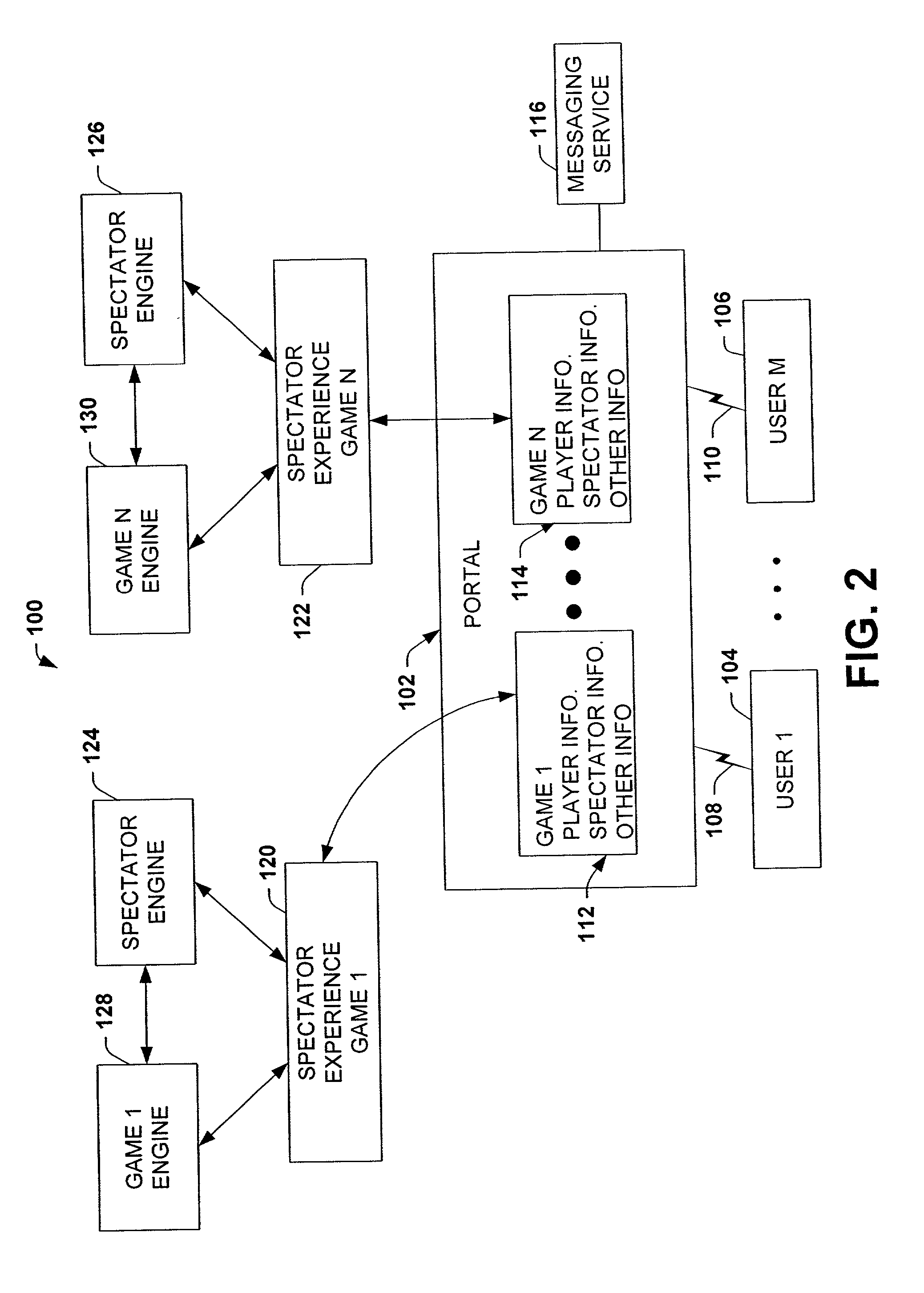 System and method to provide a spectator experience for networked gaming