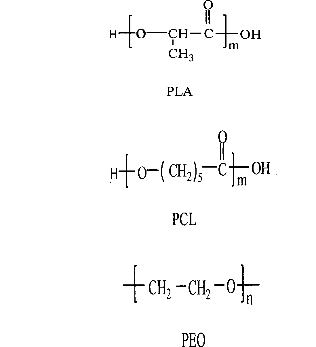 Ureteric branches support and preparation method thereof