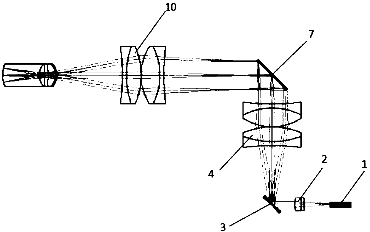 Optical path structure of two-channel OCT (optical coherence tomography) sample arm in posterior segment and anterior segment of eye