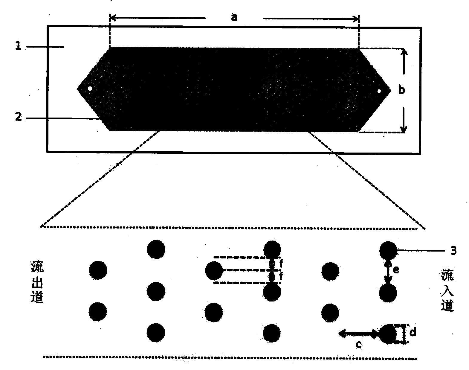 Circulating tumor stem cell detection kit based on magnetic beads and microfluidic chip