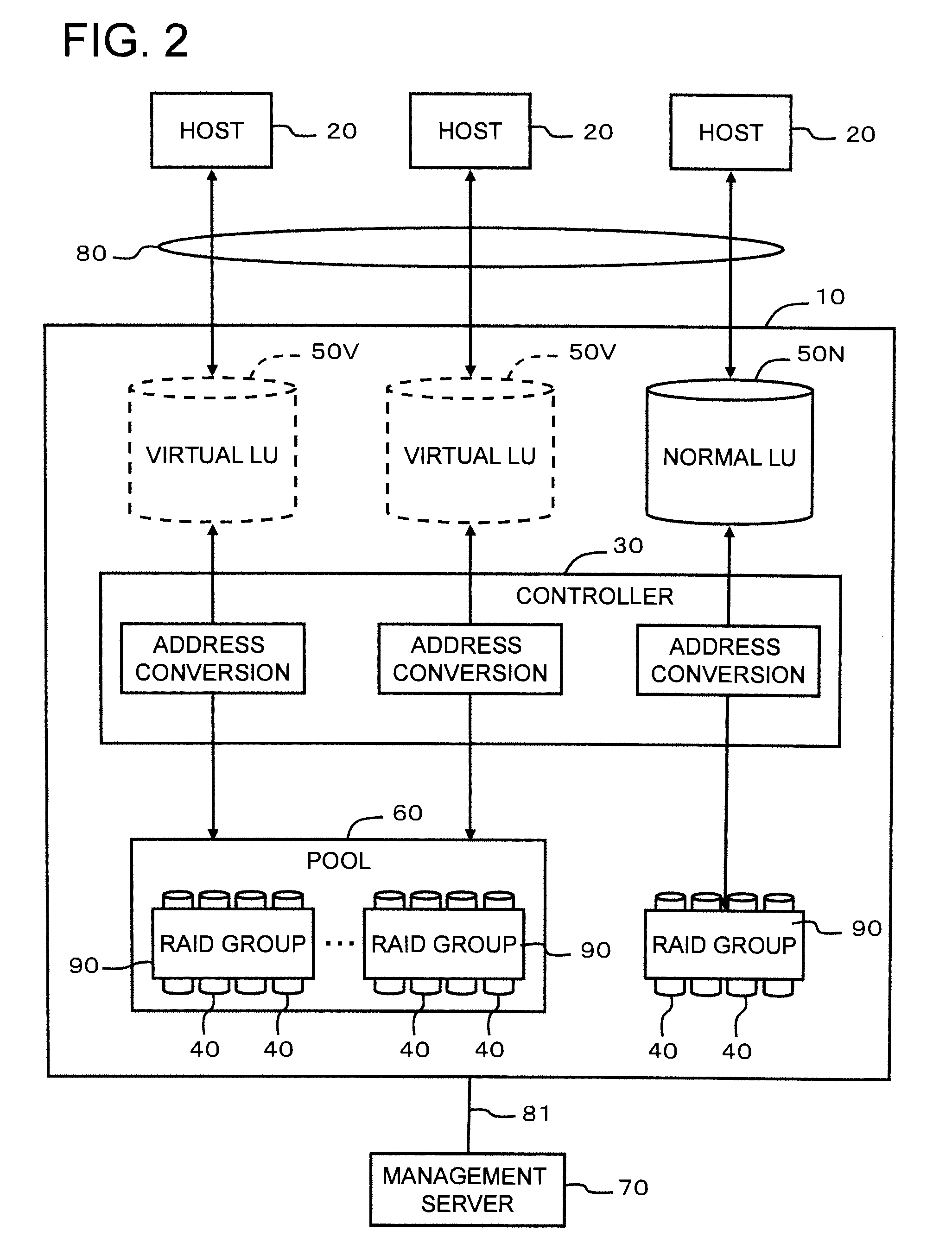 Allocation and release of storage areas to virtual volumes