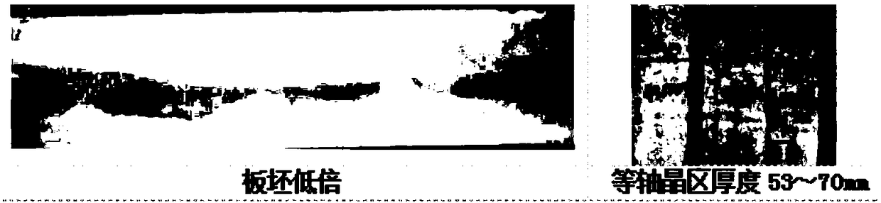 Method for producing constructional steel plate blank suitable for direct mounting and heating and high-strength ship