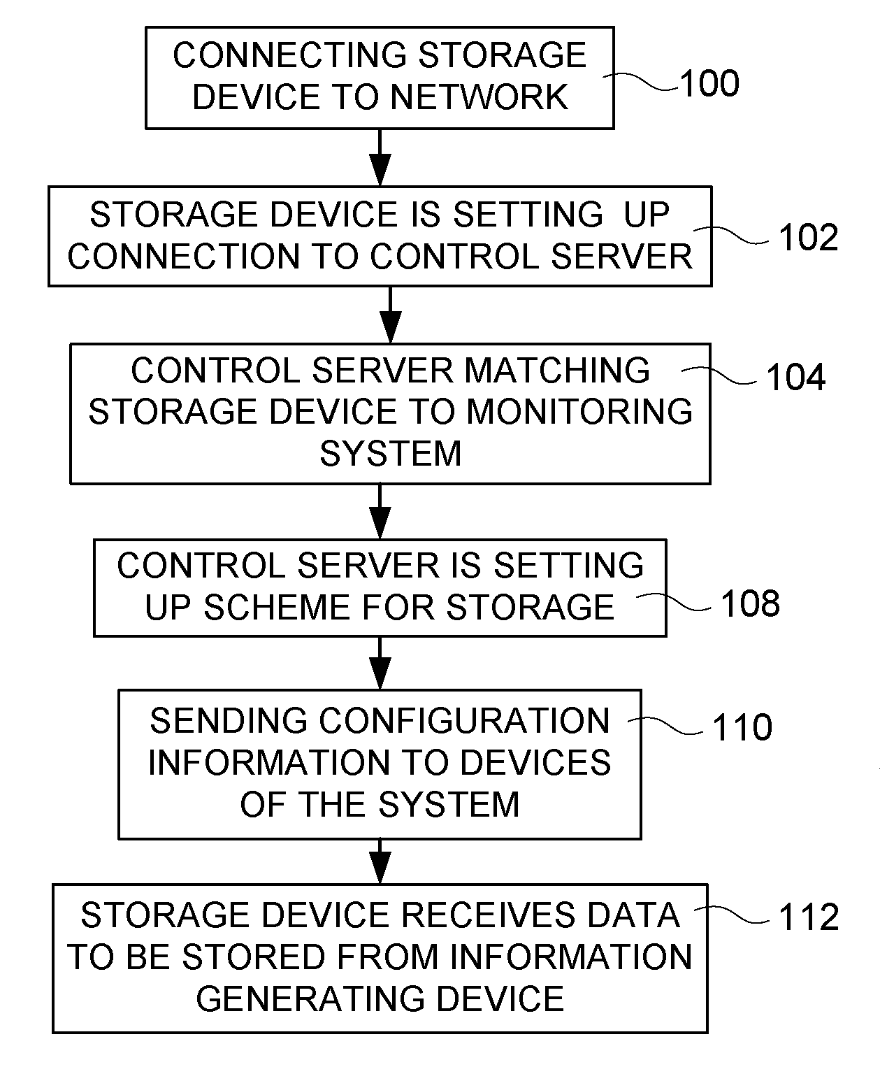 Information collecting system