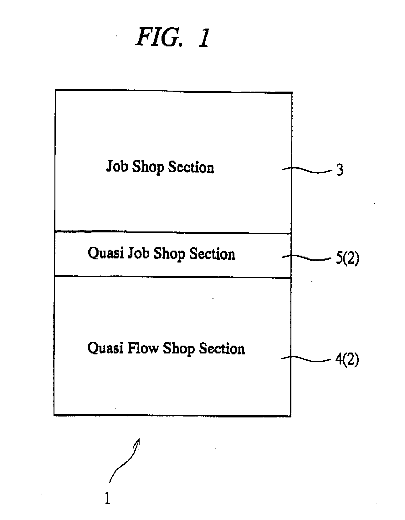 Semiconductor manufacturing system, work manufacturing system, and conveyance system