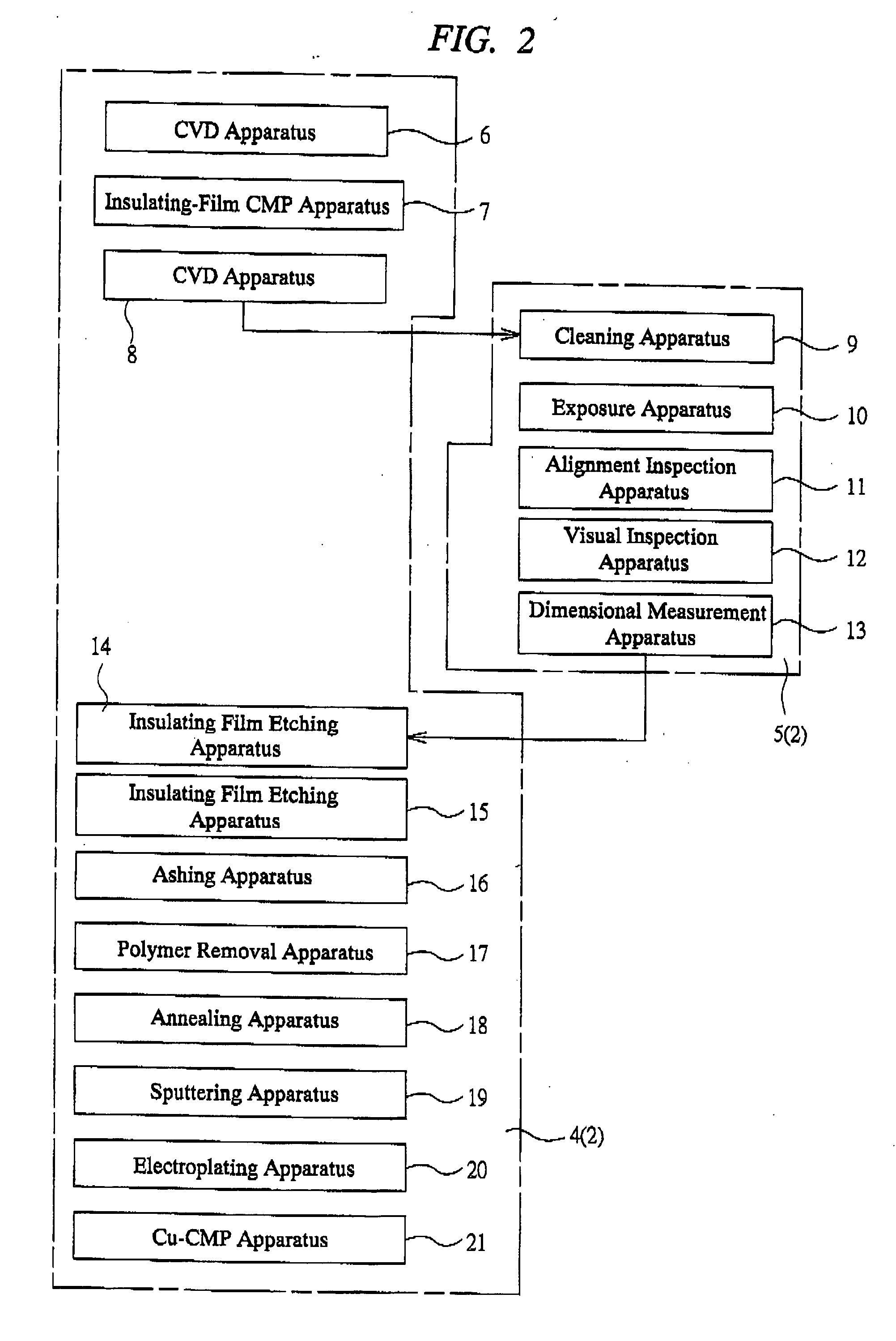 Semiconductor manufacturing system, work manufacturing system, and conveyance system