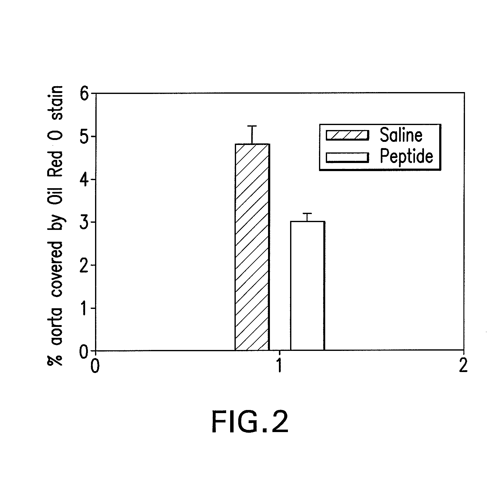 Synthetic apolipoprotein e mimicking polypeptides and methods of use