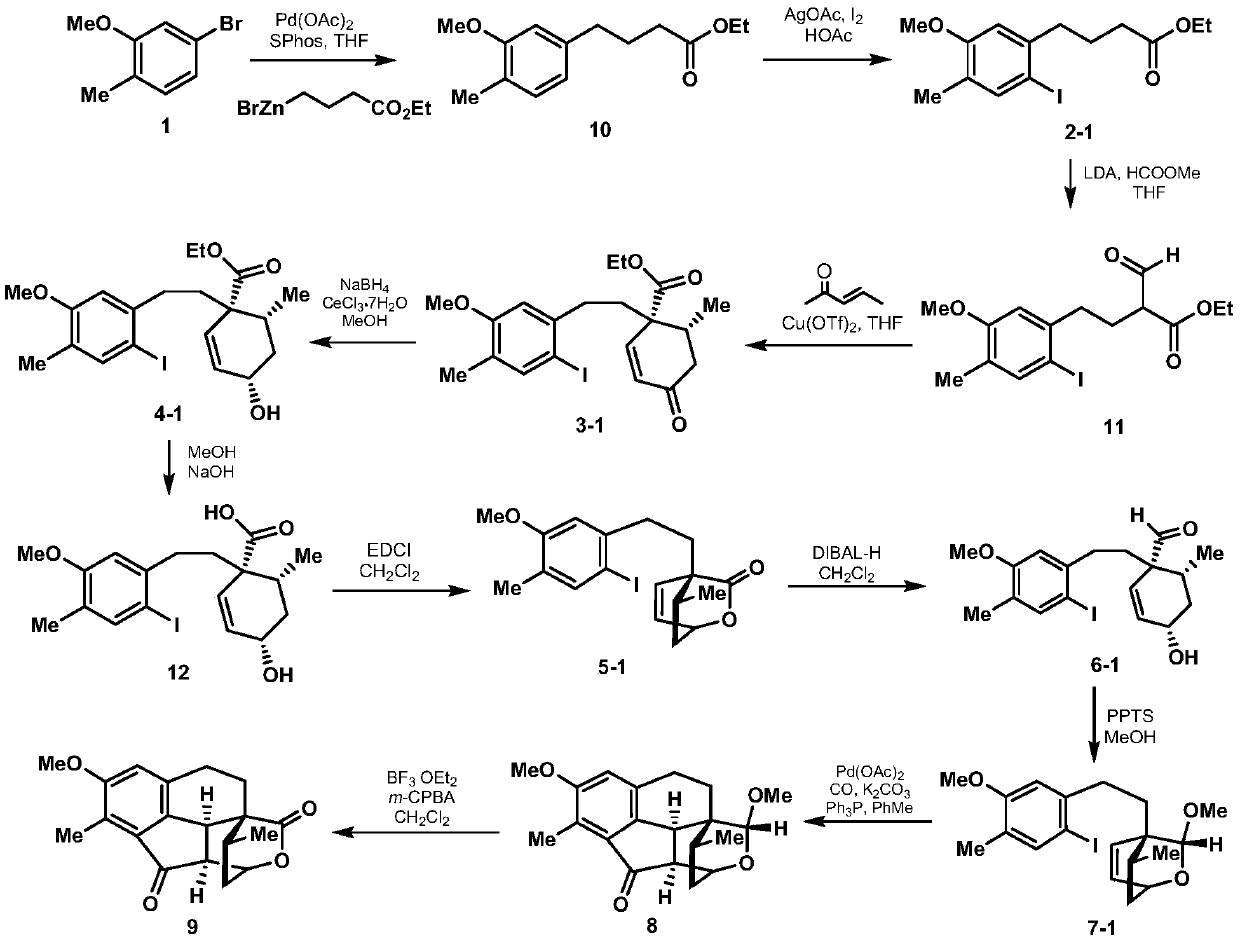 A kind of synthetic method of crude torene terpenoid skeleton compound