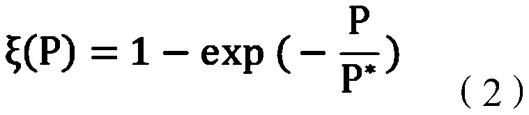 Propellant powder combustion speed calculation method