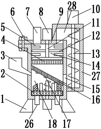 Battery negative electrode material mixing device with cyclic grinding equipment