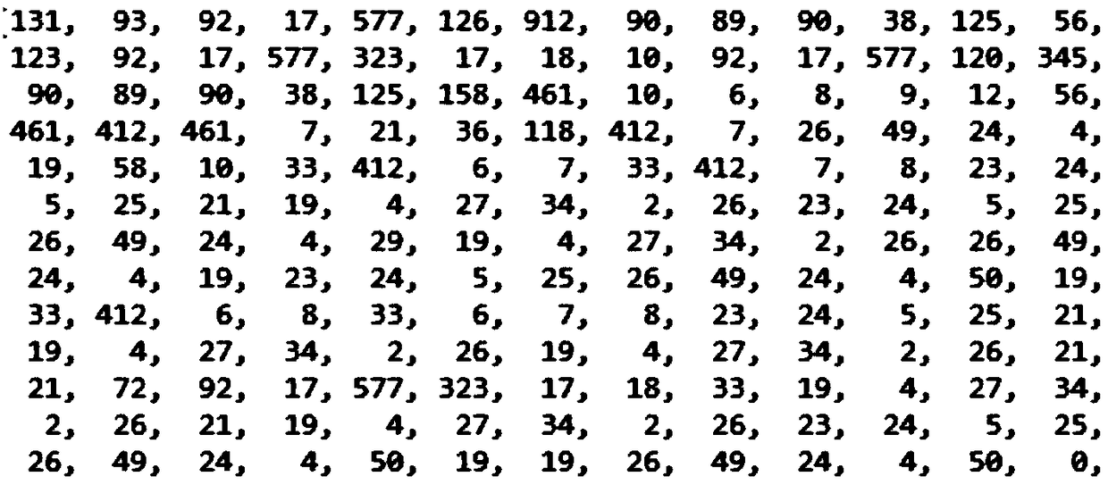 Automatic labeling method and device for mathematic question knowledge points