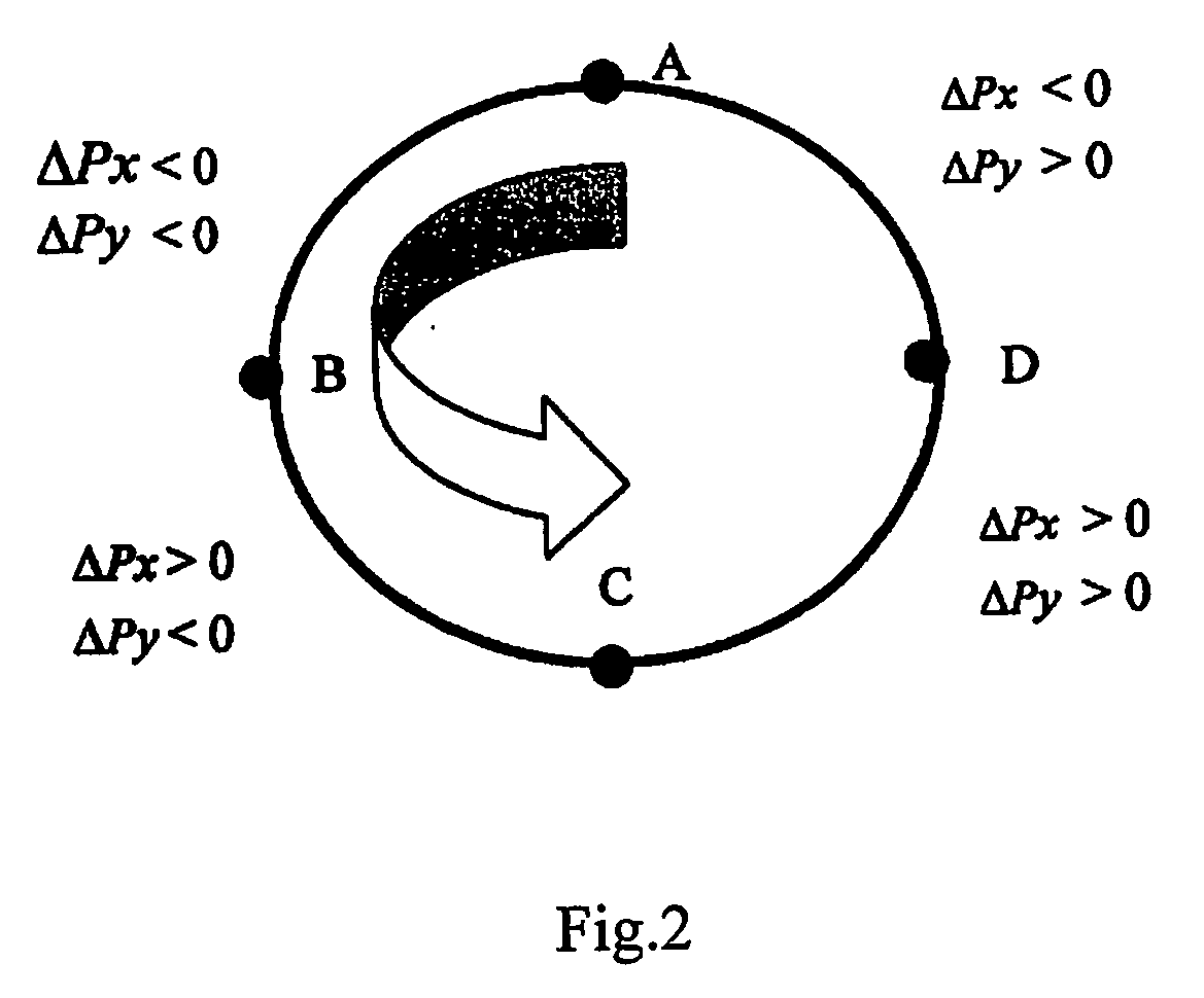 Method and system for three-dimensional handwriting recognition