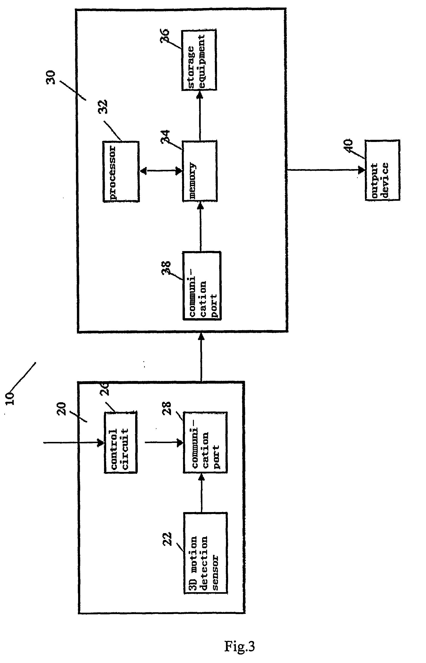 Method and system for three-dimensional handwriting recognition