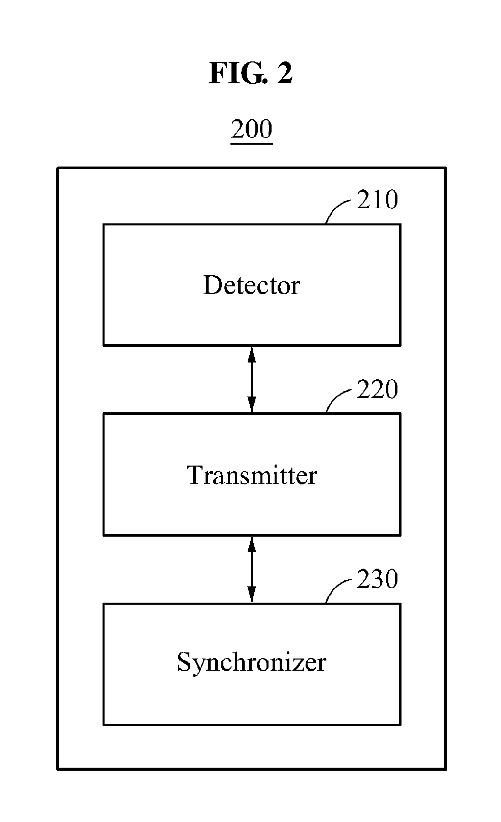 Apparatus and method for IP based transmission of upstream RF signal in cable broadcasting network