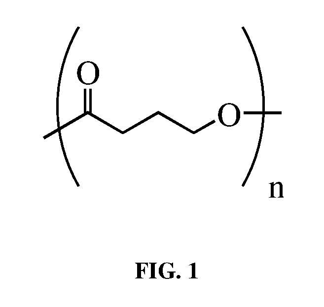 Vacuum membrane thermoformed poly-4-hydroxybutyrate medical implants