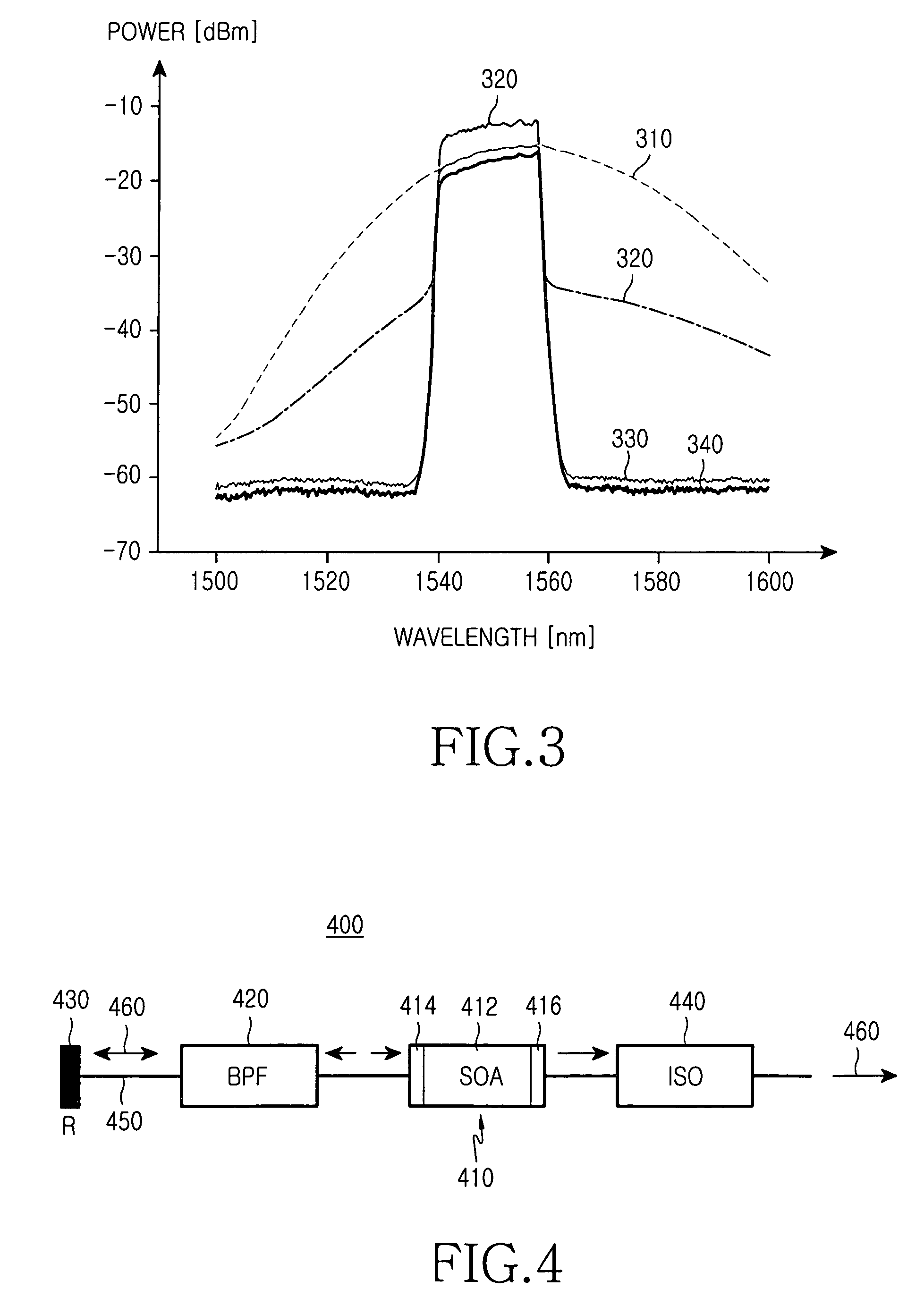 Reflective semiconductor optical amplifier light source