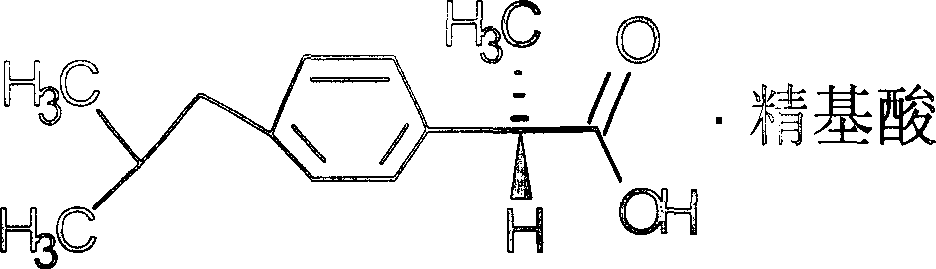 Preparation method of dexibuprofen amino acid salt and application