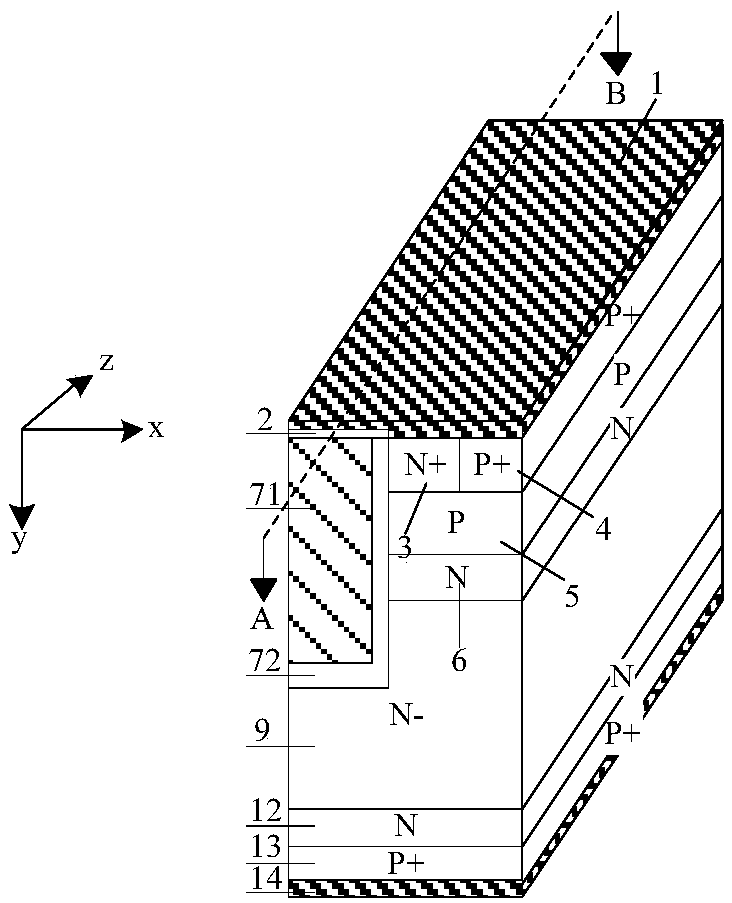 Trench gate charge storage type IGBT (Insulated Gate Bipolar Translator) and manufacturing method thereof