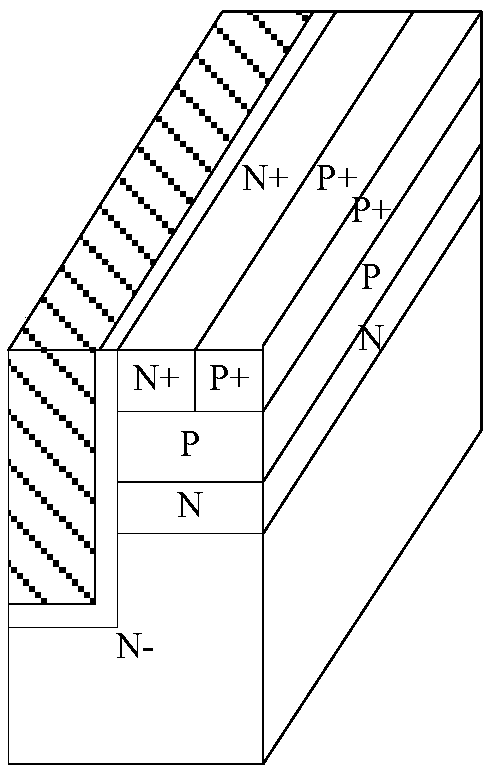 Trench gate charge storage type IGBT (Insulated Gate Bipolar Translator) and manufacturing method thereof