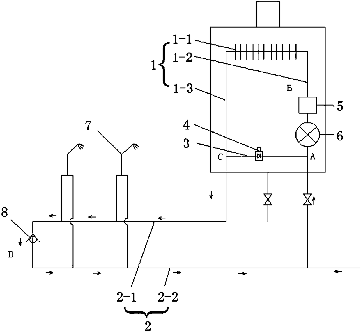 Thermostatic central water heater and control method