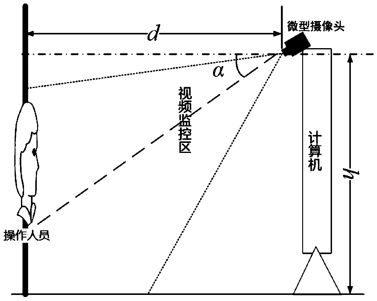 System for preventing full-intelligent computer display screen from being illegally shot by mobile phone