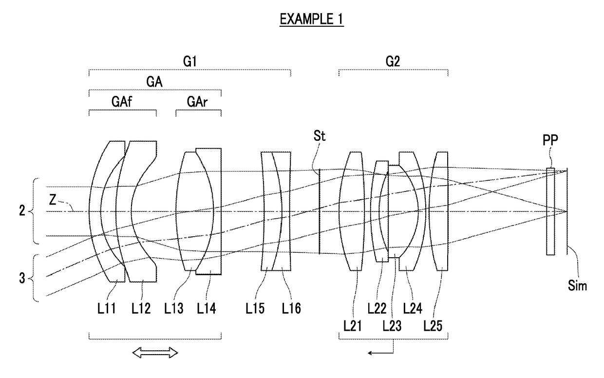 Imaging lens and optical apparatus