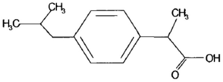 Ibuprofen sustained-release capsule and preparation method thereof