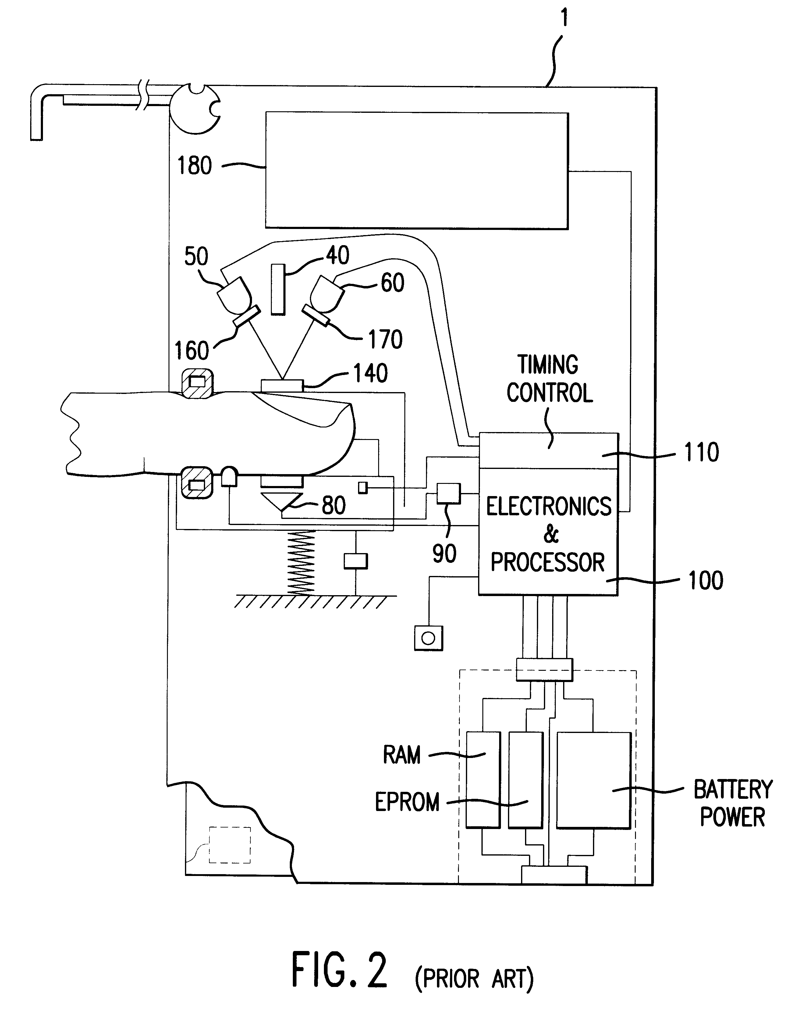 Calibration of near infrared quantitative measurement device using optical measurement cross-products